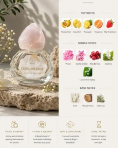 Coraline Mist by Efe Perfumes – Fruity Floral Musk Eau De Parfum from the Drift Collection